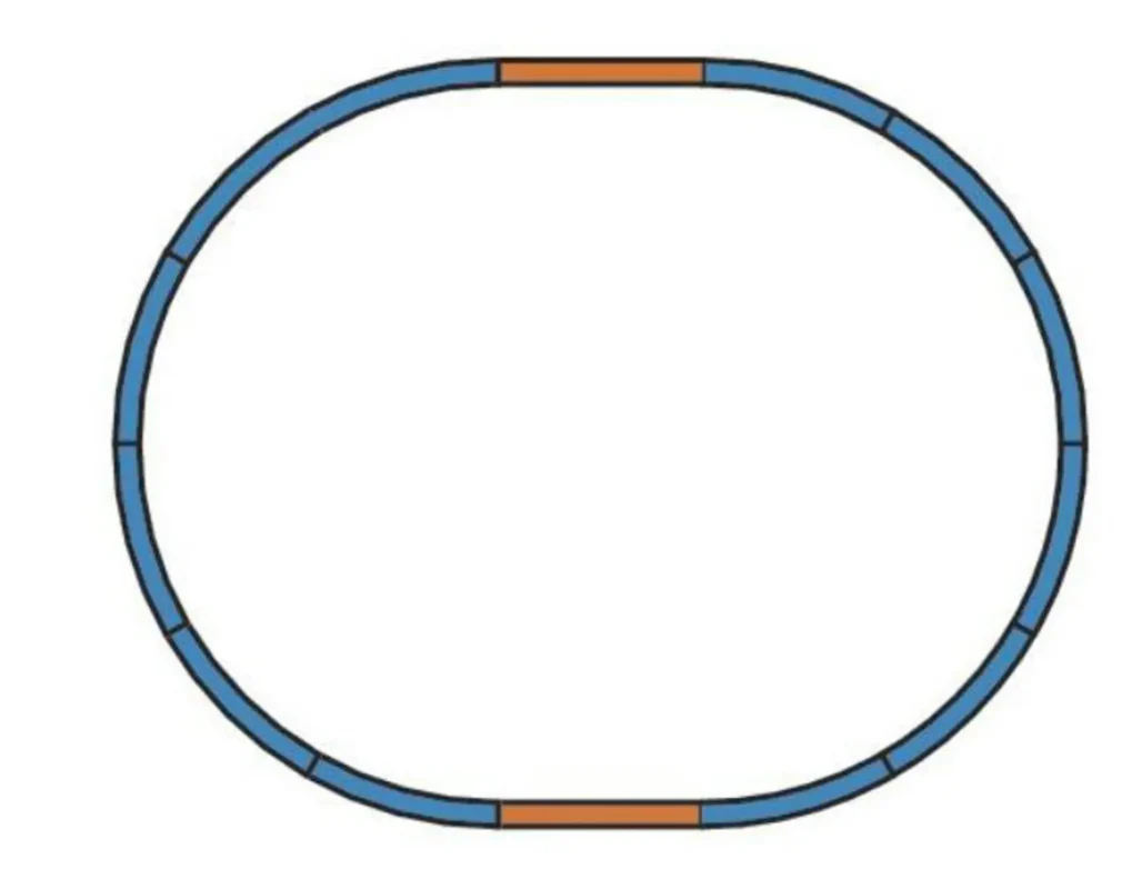 Piko 55300 Disegno del tracciato ovale di binari componibile e disponibili nel set di binari A.