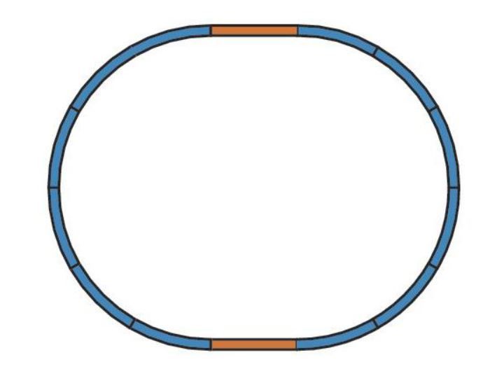 Piko 55300 Disegno del tracciato ovale di binari componibile e disponibili nel set di binari A.
